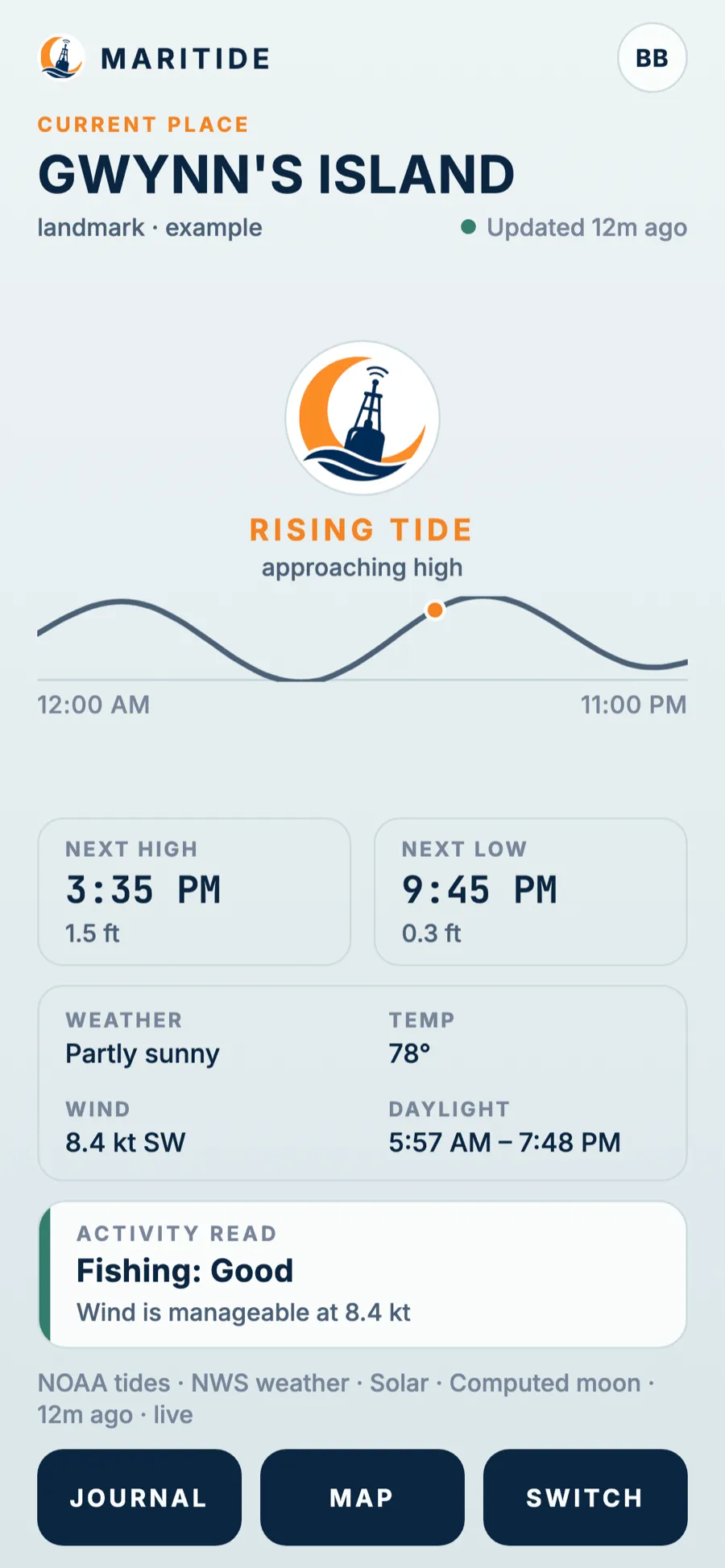 Maritide Default Home representative preview